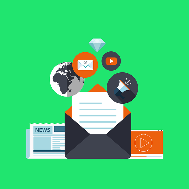 e-commerce e-mail kontakt